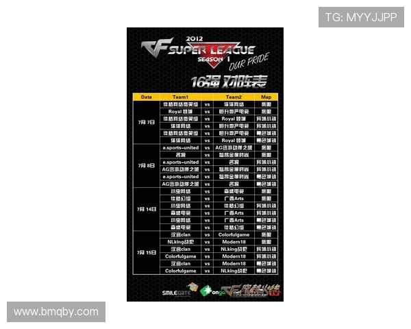 历届体育联赛男篮名单表（中国历届男篮）sports